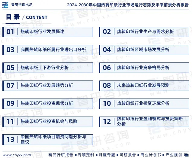 2024年中國(guó)熱轉(zhuǎn)印紙行業(yè)市場(chǎng)全景調(diào)查、投資策略研究報(bào)告 