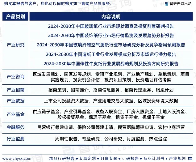 2024年中國(guó)熱轉(zhuǎn)印紙行業(yè)市場(chǎng)全景調(diào)查、投資策略研究報(bào)告 